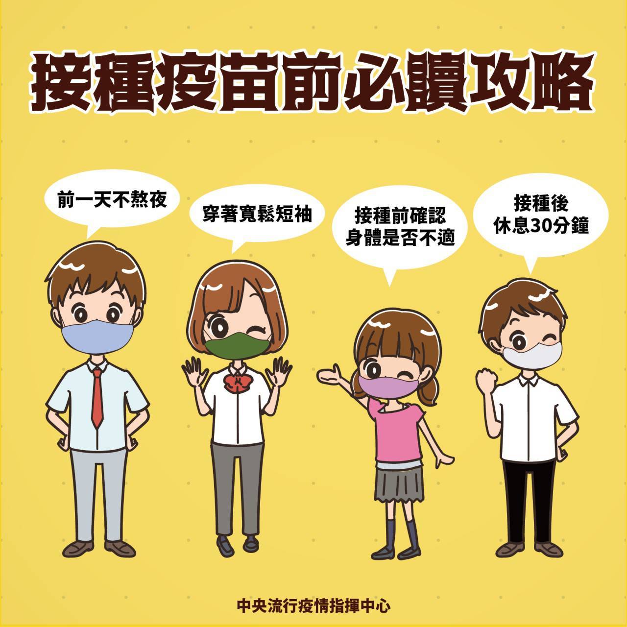 接種疫苗前必讀攻略