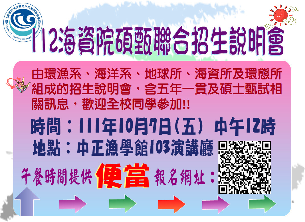 報名~~