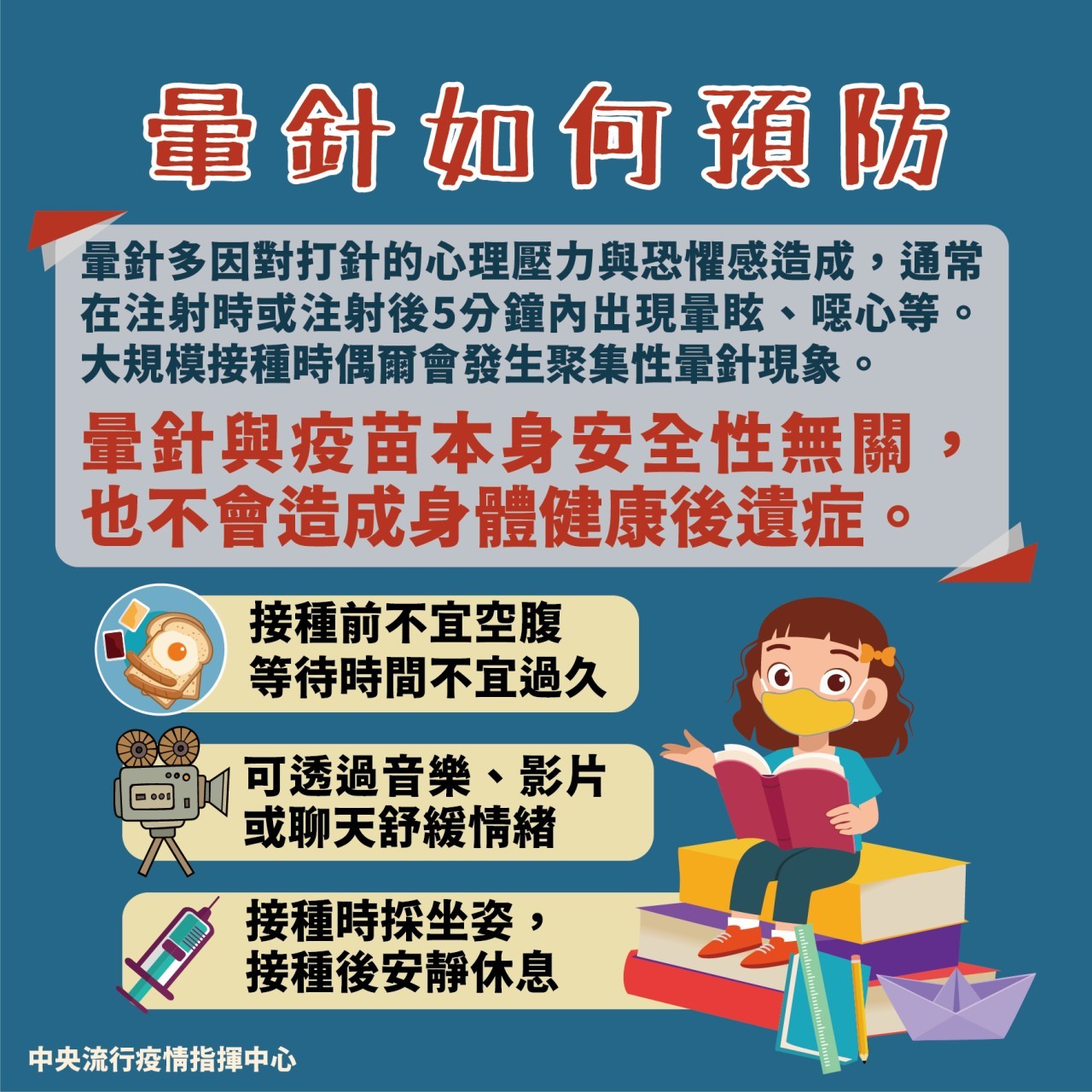 暈針如何預防