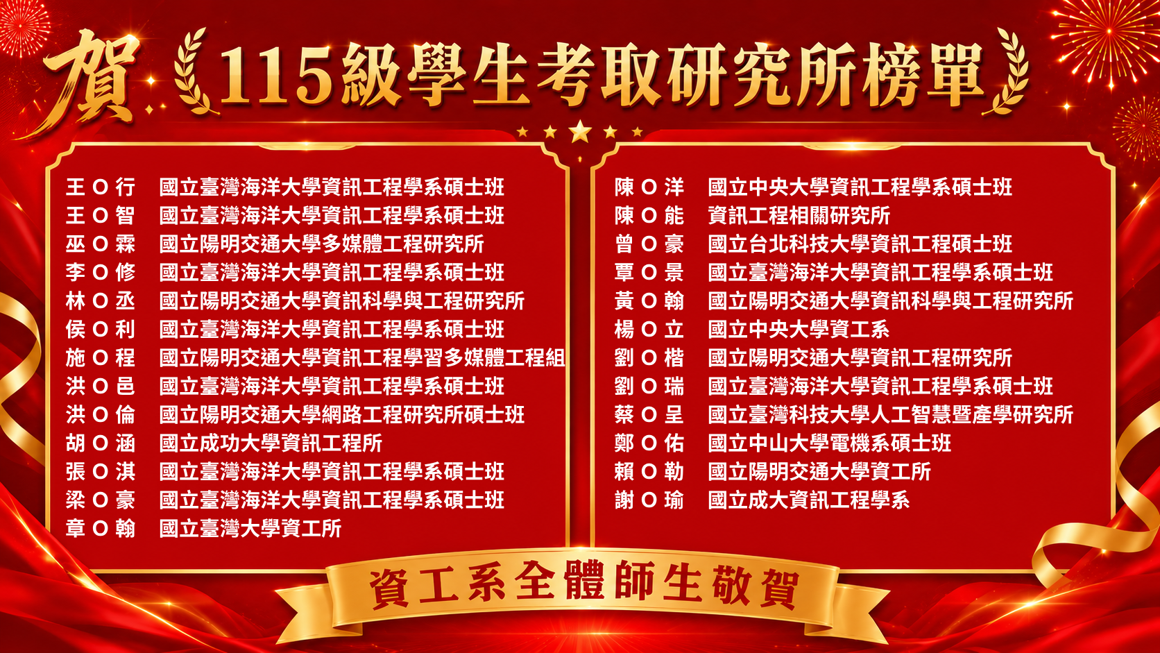 115年榜單