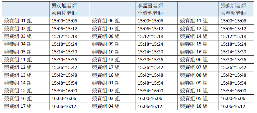 專題競賽時間表